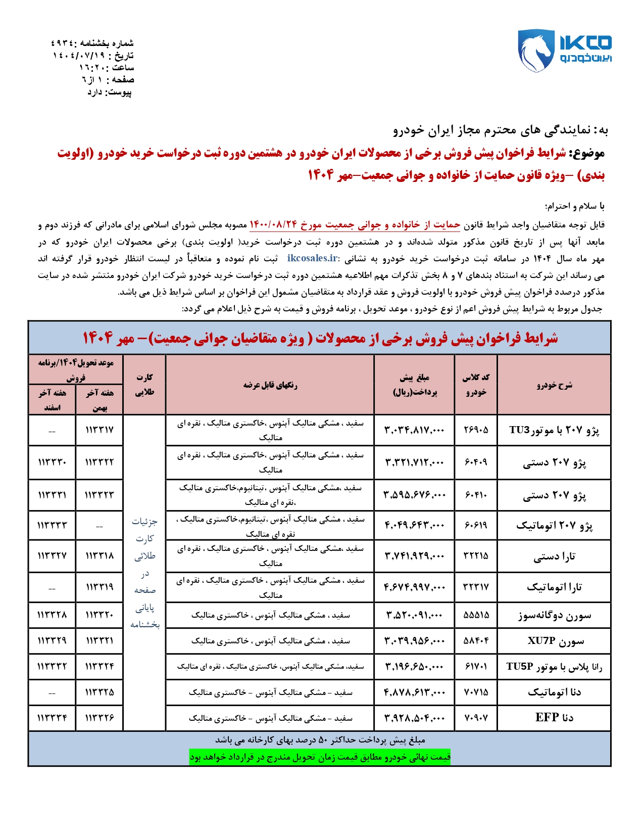 شرایط فراخوان پیش فروش برخی از محصولات ایران خودرو